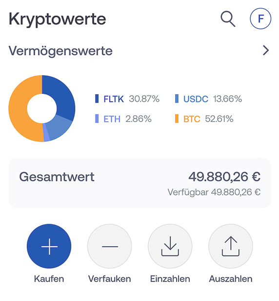 Crypto Assets